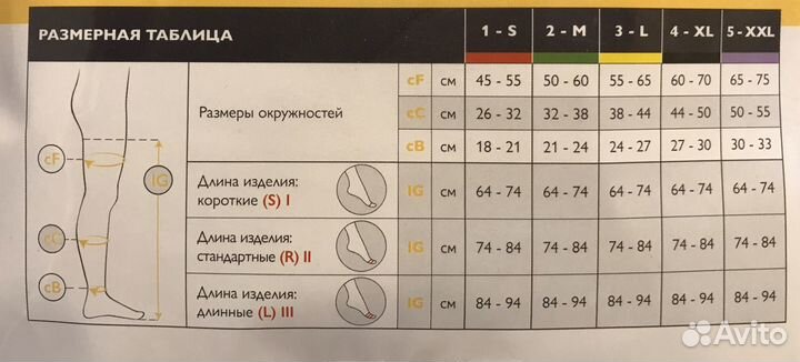 Сумка в роддом/Чулки антиэмболические 1 кл