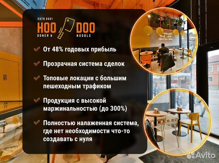 Высокомаржинальный бизнес