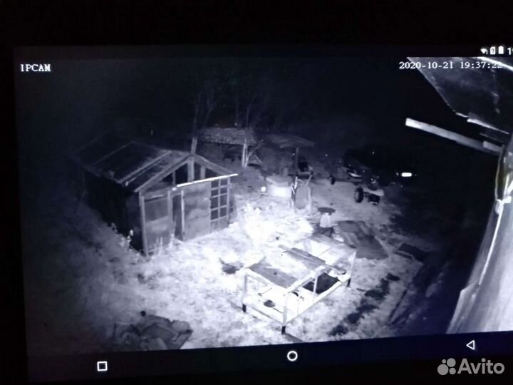 Камеры видеонаблюдения