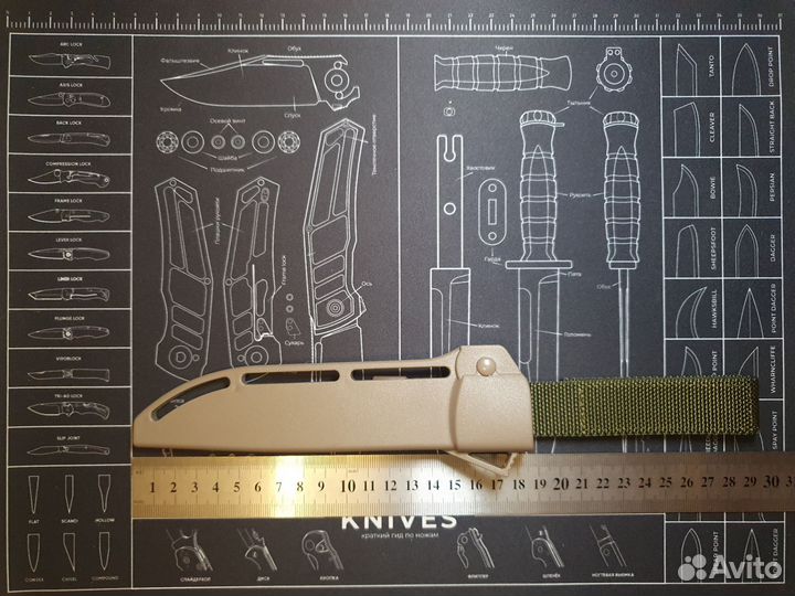 Нож от компании пп Кизляр 