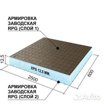 Панель Руспанель рпг двухсторонняя 2500х600х12,5