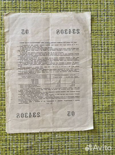 Советские бумажные деньги
