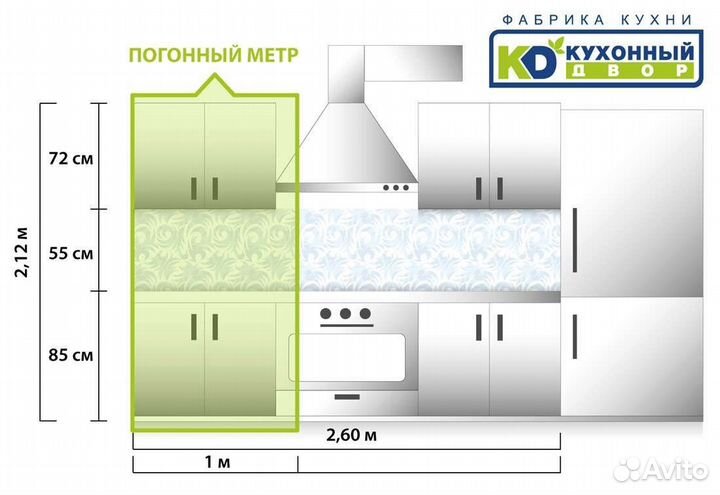 Кухня без посредников