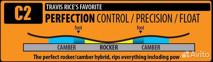 Сноуборд GNU Velvet 143