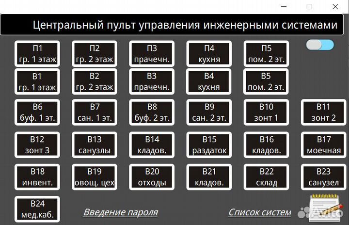 Реализация систем централизованного управления