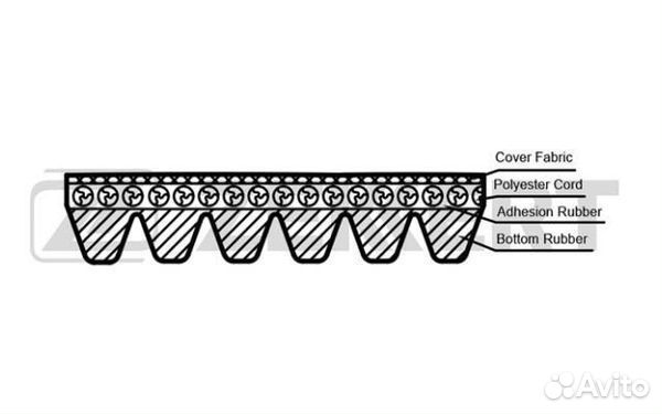 Ремень Audi A4 A5 A6 Q5 Multivan Sportage 15