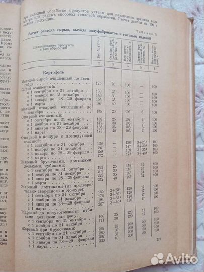 Сборник рецептур для общепита, 1968г