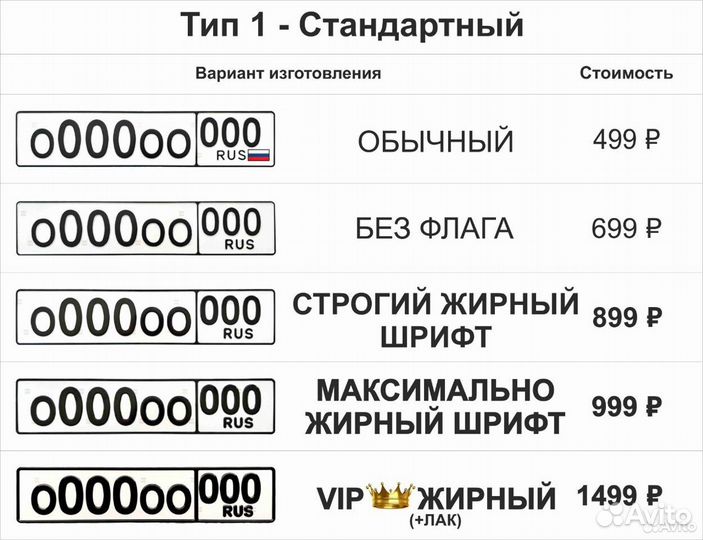 Госномера г.Казань. Жирные, обычные, квадрат