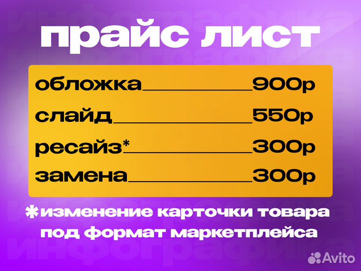 Инфографика для маркетплейсов