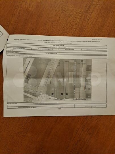 Участок 4 сот. (ИЖС)