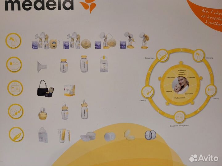 Молокоотсос Medela