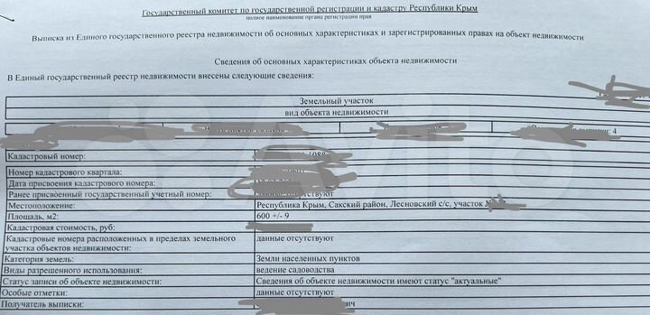 Участок 6 сот. (ИЖС)