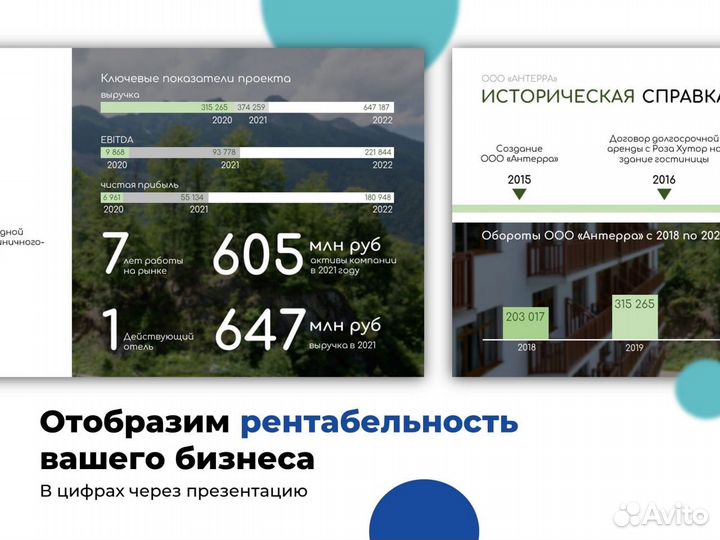 Презентации на заказ инвест / бизнес / кп