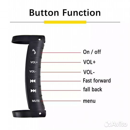Кнопки на руль для Андроид Магнитол и без Андроида