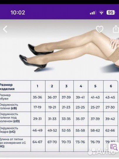 Компрессионные чулки 1 класс