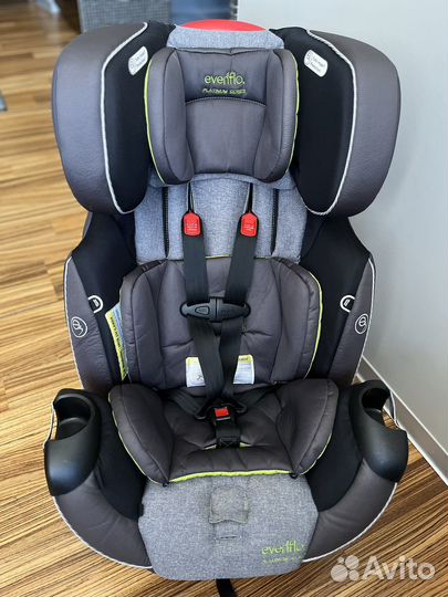 Детское автокресло от 0 до 36 кг