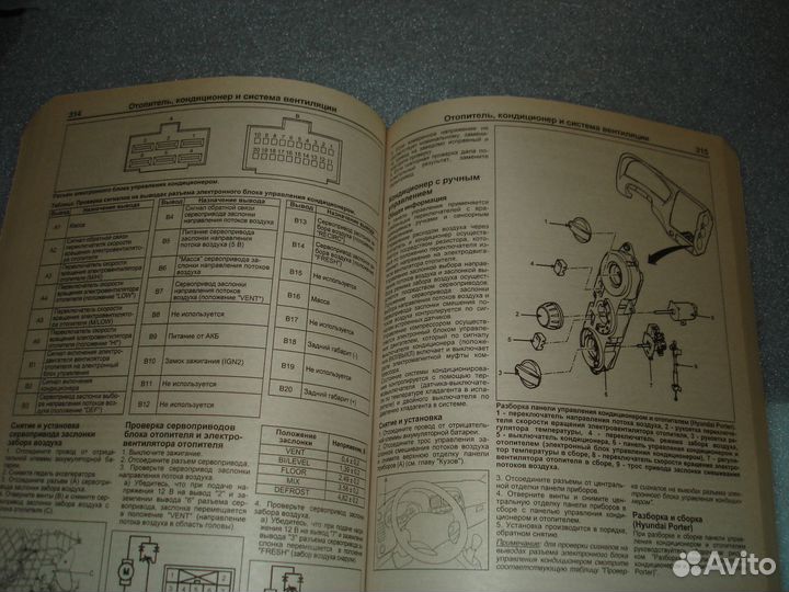 Пособие по ремонту Hyundai Porter, Kia Bongo