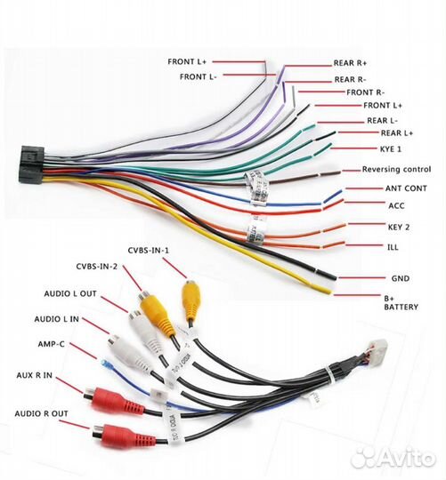 Андроид магнитола 2/32