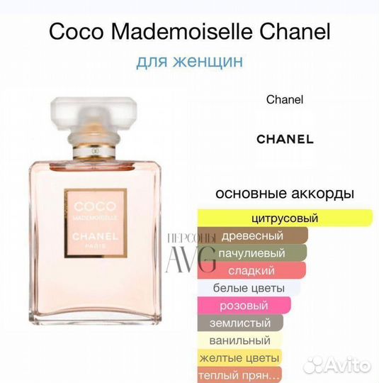 Парфюм chanel coco mademoiselle