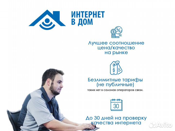 Интернет на дачу/в деревню.Роутер + SIM + модем