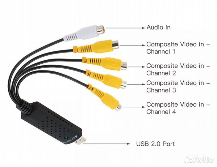 4CH DVR USB