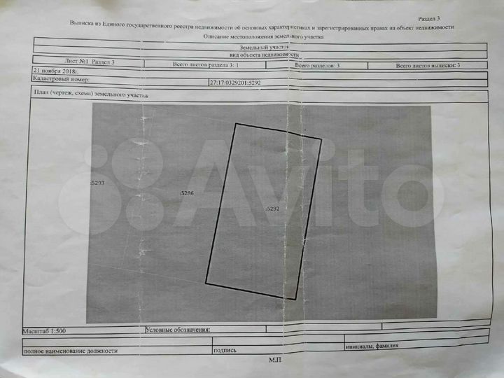 Участок 12,5 сот. (ИЖС)