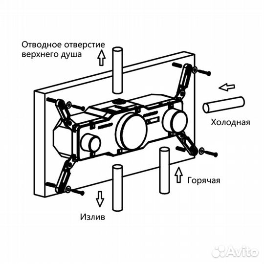 Встраиваемый смеситель для душа vscv-432TCH трехф