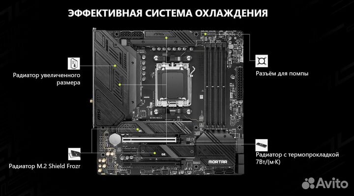 Новая MSI MAG B650M Mortar WiFi AM5 DDR5