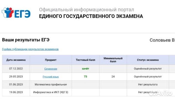Репетитор по русскому языку(егэ/огэ)