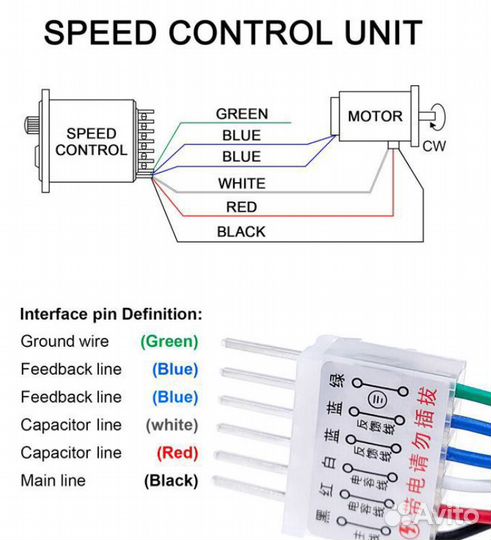 Регулятор оборотов электродвигателя 220В