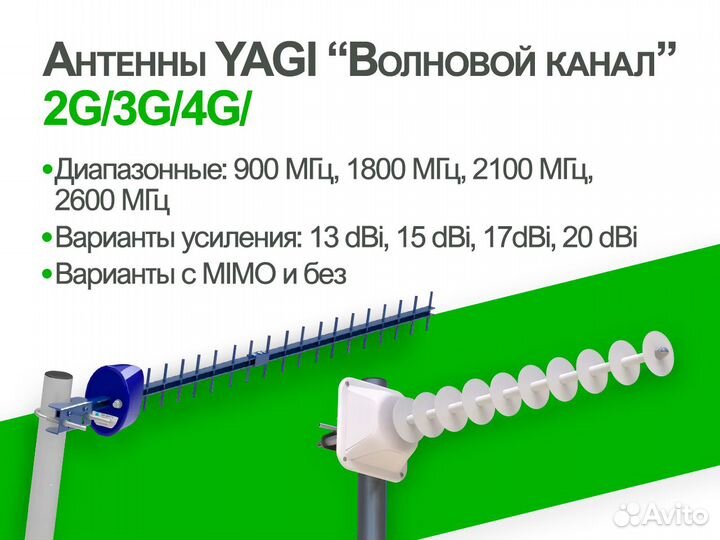 Антенны 4G Антекс, усиление интернета Оптом