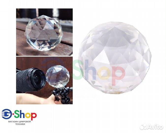 Призмы для художественной фотографии