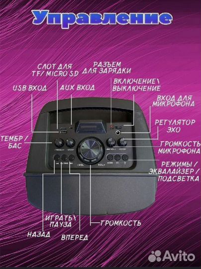 Портативная блютуз колонка ZQS 8210
