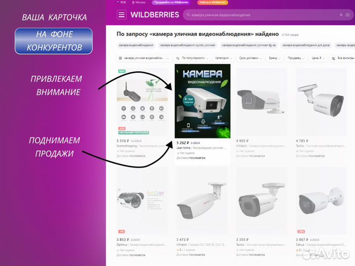 Инфографика для маркетплейсов