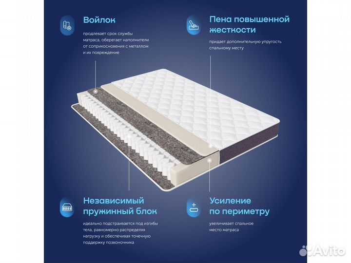 Матрас ортопедический