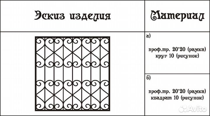 Сварные решетки на окна