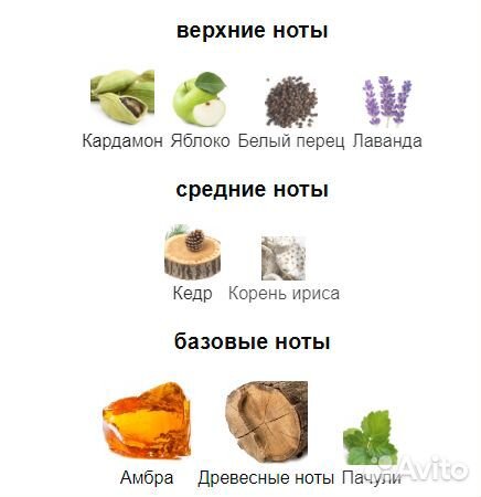 Распив Ajmal Amber Wood (Оригинал)