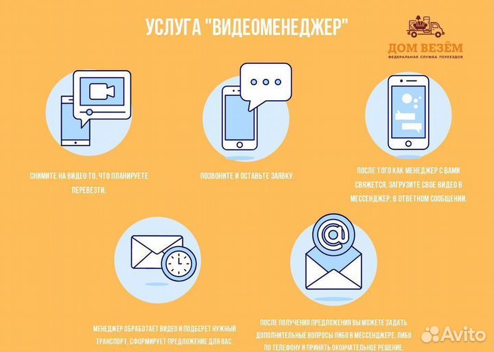 Грузоперевозки по России