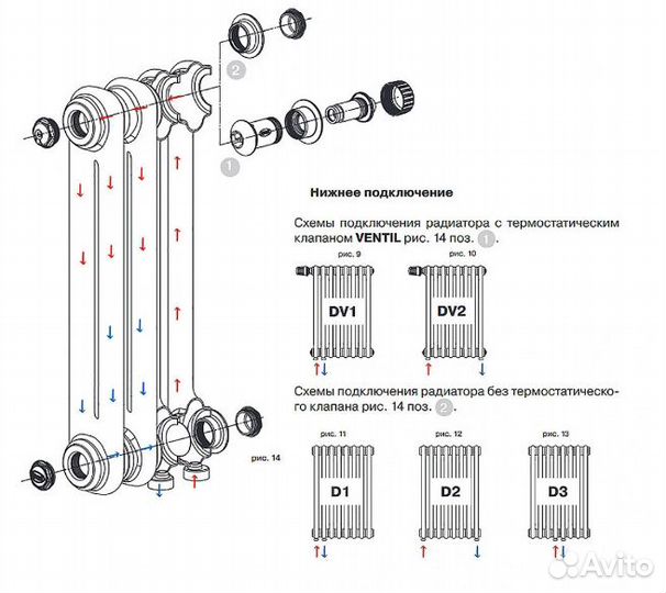 Радиатор rifar tubog TUB 2057 - 32 секций DV1