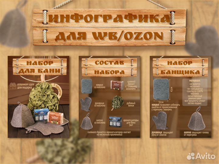 Инфографика для маркетплейсов
