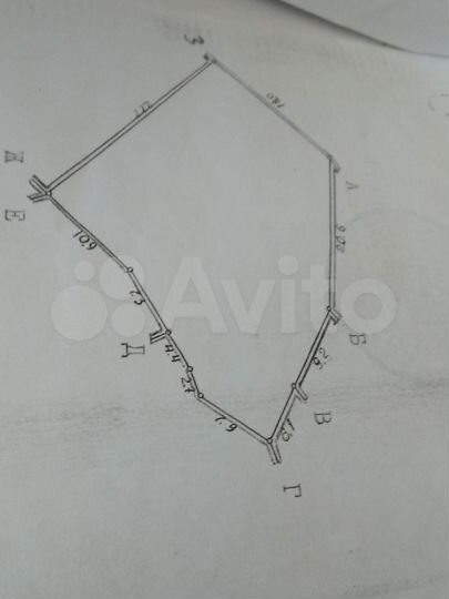 Участок 8 сот. (ИЖС)
