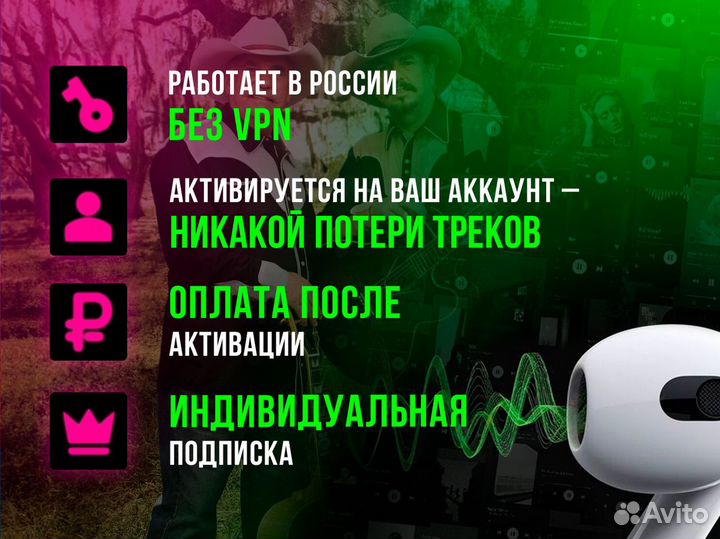 Spotify 3\6\12 мес