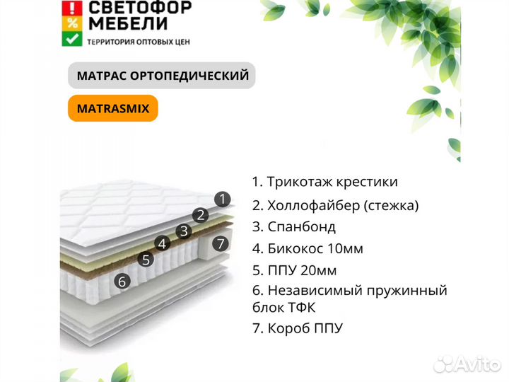 MatrasMix Матрас Микс 900х2000 мм