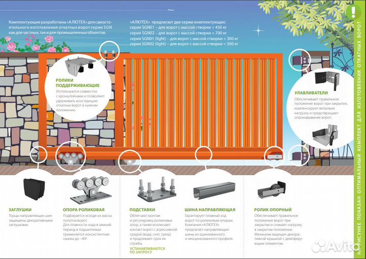 Комплект для откатных ворот