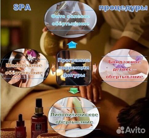 Массаж спа процедуры