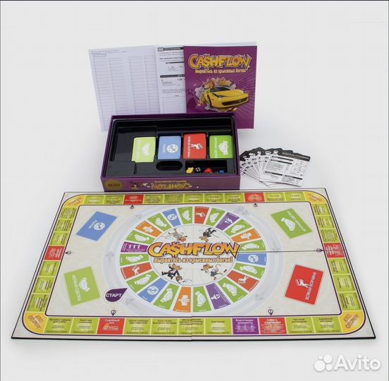 Настольная игра cashflow. Денежный поток