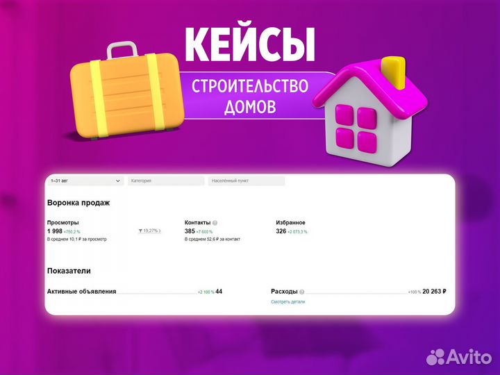 Авитолог / услуги ответственного авитолога