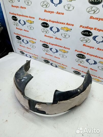 Подкрылок задний правый Kia Ceed 2 JD
