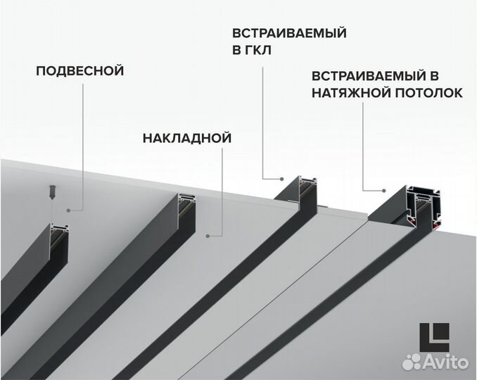 Умная трековая система освещения