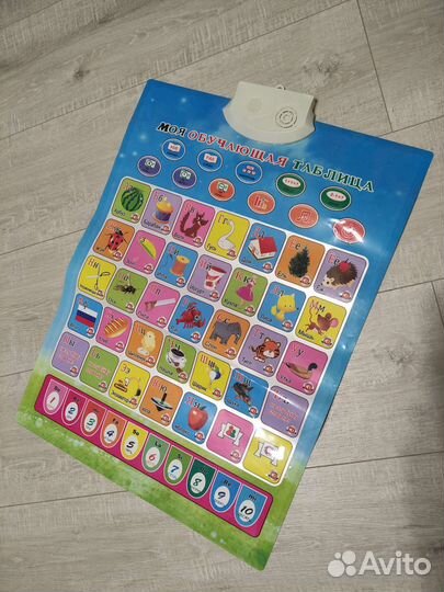 Говорящая азбука